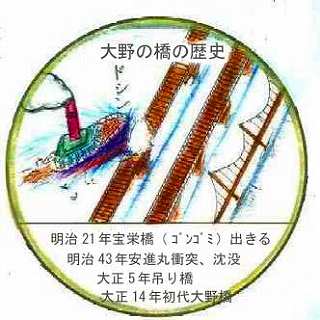 ��싴�̗��j